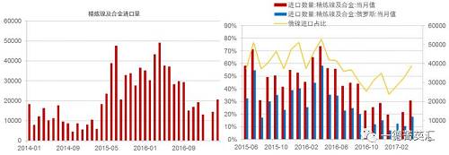 尋底路漫漫，鎳價支撐在何方丨一德有色