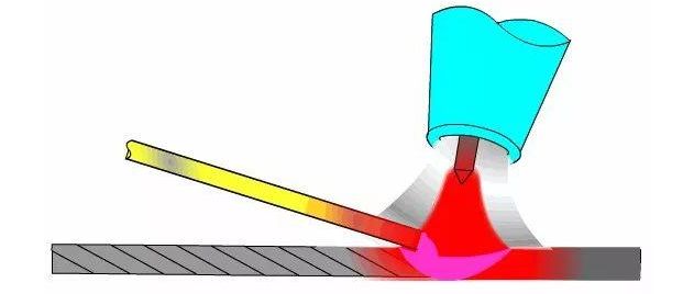 無錫不銹鋼板價格,201不銹鋼,無錫不銹鋼,304不銹鋼板,321不銹鋼板,316L不銹鋼板,無錫不銹鋼板 無錫不銹鋼板價格,201不銹鋼,無錫不銹鋼,304不銹鋼板,321不銹鋼板,316L不銹鋼板,無錫不銹鋼板