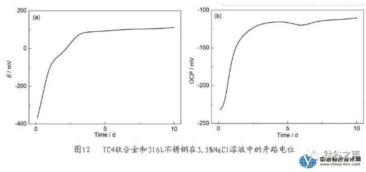 無錫不銹鋼板價格,201不銹鋼,無錫不銹鋼,304不銹鋼板,321不銹鋼板,316L不銹鋼板,無錫不銹鋼板 無錫不銹鋼板價格,201不銹鋼,無錫不銹鋼,304不銹鋼板,321不銹鋼板,316L不銹鋼板,無錫不銹鋼板